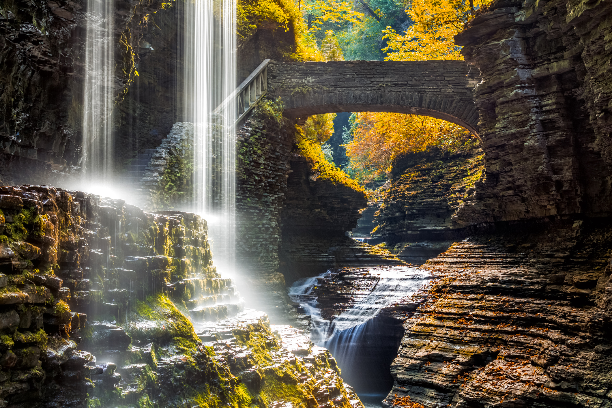 Watkins Glen State Park in Upstate New York